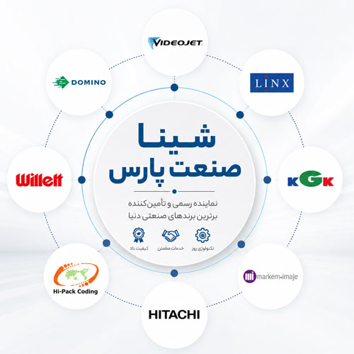 برندهای معتبر جت پرینتر صنعتی در ایران