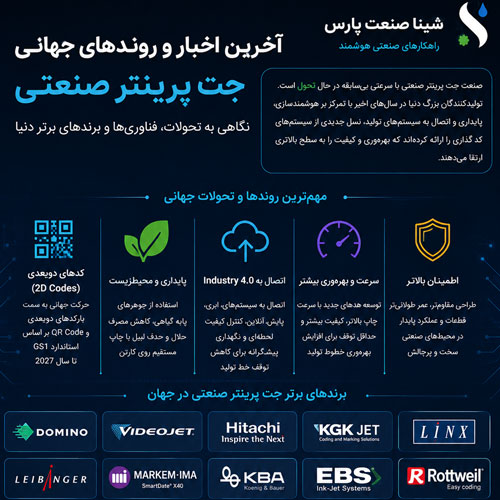 آخرین اخبار صنعت جت پرینتر صنعتی 2026